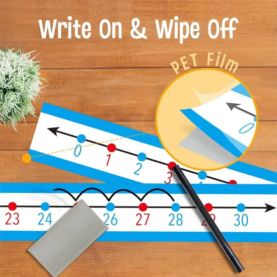36 PCS Student Number Line, Self-Adhesive 0 to 30 Number Line Strips {3}