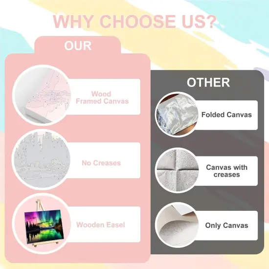 Aurora Paint by Numbers for Adults with Framed,(16x20inch) {5}