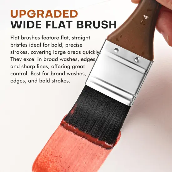 10Pcs Synthetic Squirrel Hair Paint Brush Set for Artists with Wide Flat, Round, Detail, Dagger, Cat's Tongue for Watercolor Gouache Inks Painting {4}