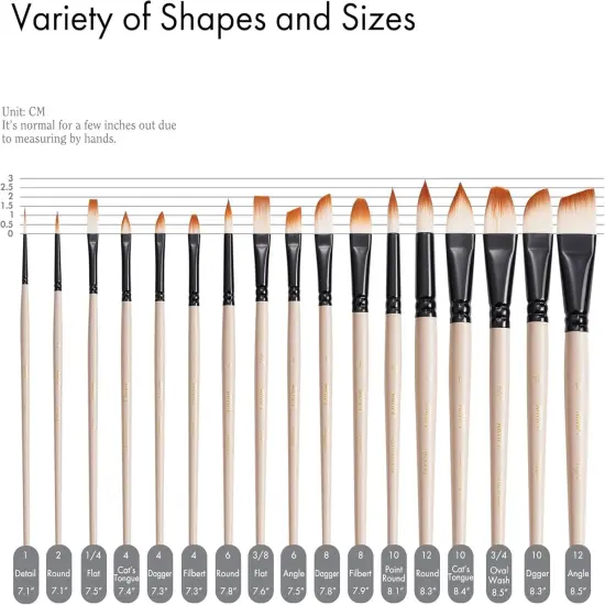 Watercolor Brush Set, 17 Pcs Professional Paint Brushes with Case for Beginners and Artists, Various Shapes, Optimized Hairs for Watercolor, Gouache, Ink, Tempera, and Fabric Painting {3}