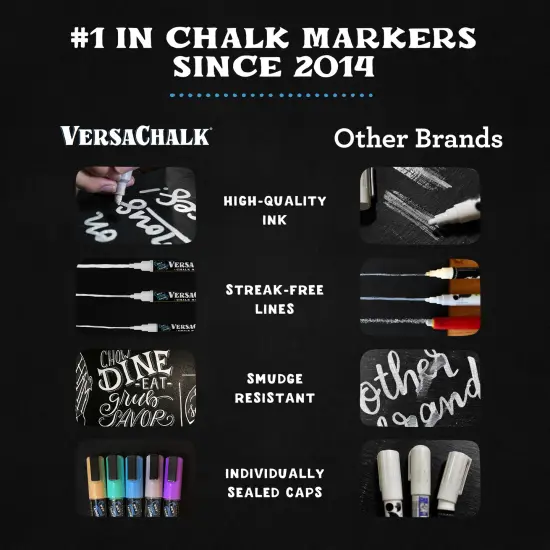VersaChalk 28 Count Liquid Chalk Markers &ndash; 3mm Fine Tip, Erasable, Non-Toxic Chalk Pens for Chalkboards, Glass, and Windows &ndash; Easy Wipe {5}