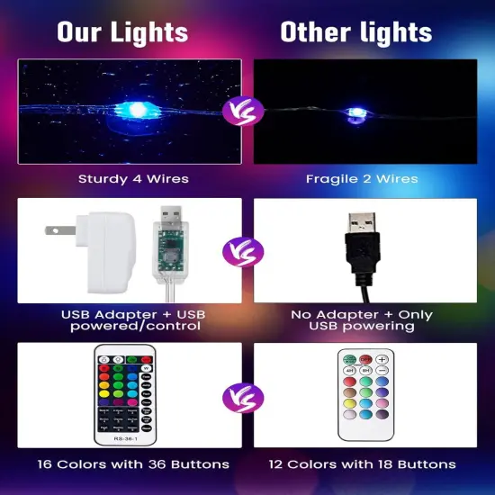 Color Changing Fairy String Lights -16 Colors {5}