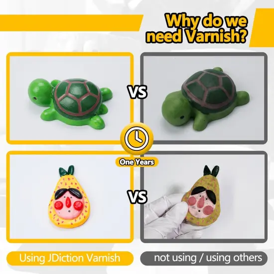 Air Dry Clay Glaze, Clay Varnish for Air Dry Clay/Polymer Clay Sealer, ResinCrete, Varnish for Pottery&Acrylic Paint, Waterproof & Stain Resistant, Design for Air Dry Clay Pottery (Clear Matte, 6OZ) {11}