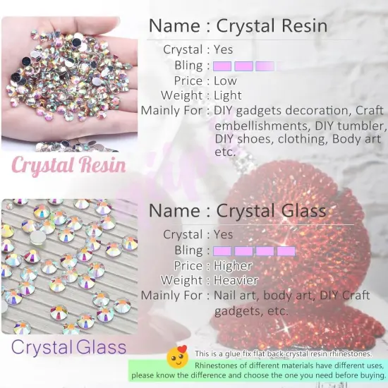 16000PCS AB Crystal Resin Rhinestones for Crafts Crystal White AB Flatback Resin Rhinestone 3mm 4mm 5mm Non-Hotfix Stones Diamonds Crystals Gems {2}