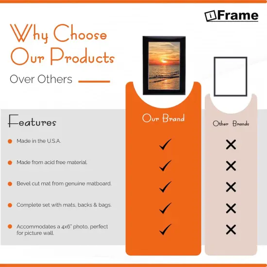 iFrame Pre-Cut Black Mats with Light Cream Bevel-Cut + Backing Boards + Transparent Clear Plastic Bags, Acid Free Photo Album Complete Set {6}