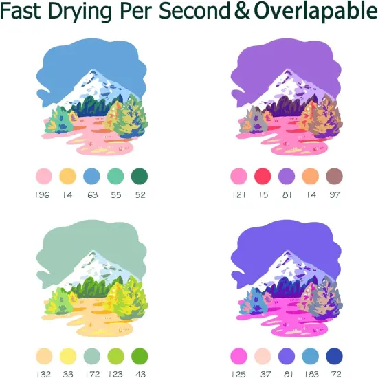 60 Colors Upgraded Alcohol Marker Set, Brush Chisel Double Head Art Marker for Artists Adult Coloring, Sketching, Painting, Comes with Storage Bag {4}