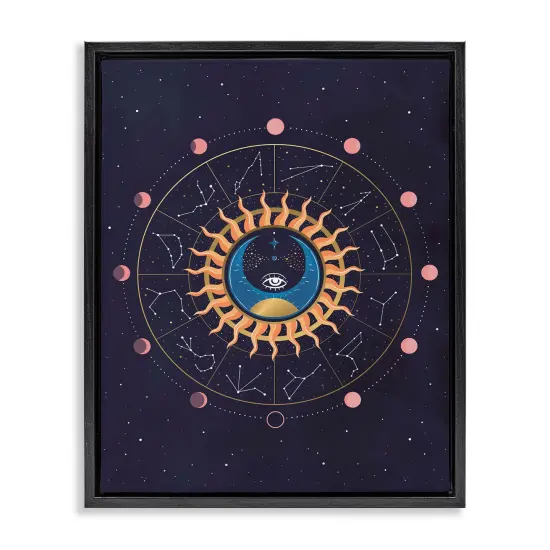 Stupell Industries Astrology Zodiac Constellations Framed Floater Canvas Wall Art Design by Andrea Jasid Grassi {1}