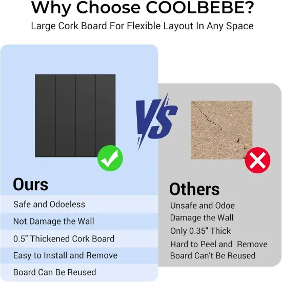 Large Cork Board for Walls {5}