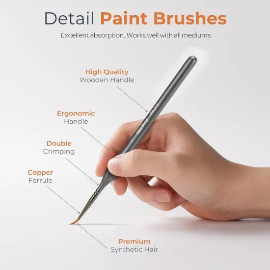 15 Pack Miniature Painting Set, Fine Detail Paint Brushes for Models {2}