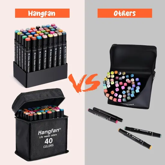 40 Colors Dual Tip Alcohol Markers Brush Tip {4}