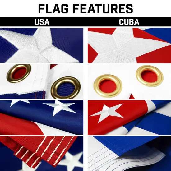 G128 Combo Pack: 20 Ft Telescoping Aluminum Flagpole (Black) & American and Cuba Flags 3x5 Ft, Both ToughWeave Series Embroidered Polyester | Pole with Flags Included {3}