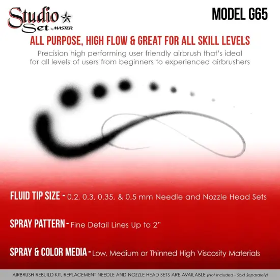 Master G65 Studio Airbrush Set with 6 Different Airbrush Models (3 Gravity Feed, 2 Siphon Feed, 1 Side Feed) {5}