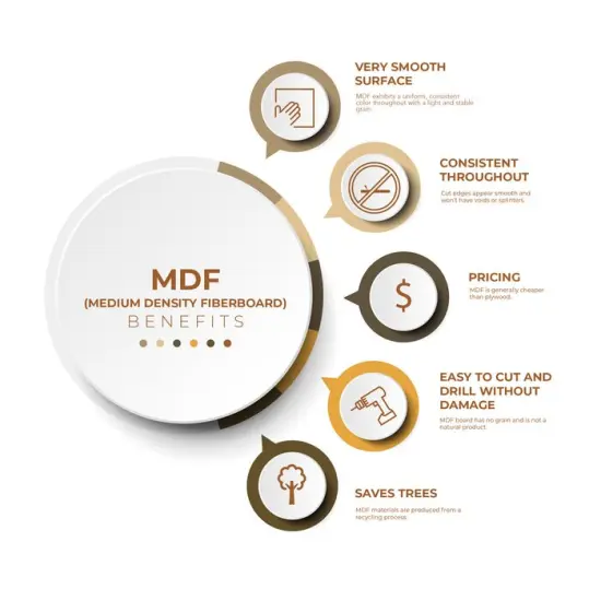 MDF Colored Wood 12x19 inches Sheets, 1/8th, Thicknesses, Glowforge Ready, 9 or 17 Different Colors Included {3}