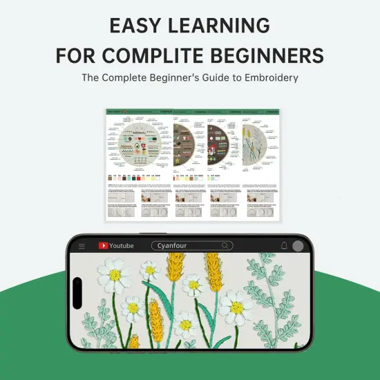 CYANFOUR 4 Stage Embroidery Kit for Beginners Adults, Easy to Learn 29 Different Stitches from Instruction & Video, Needlepoint Kits for Adults with Stamped Embroidery Patterns. {3}