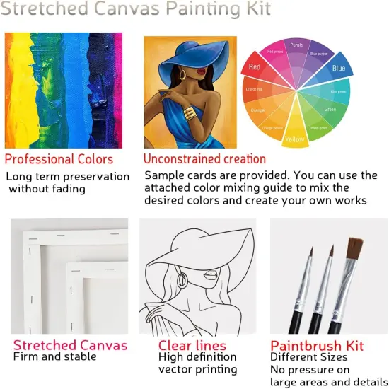 2 Pack Paint and Sip Canvas Painting Kit - Gentleman and Lady Couple {2}