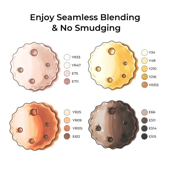 Ohuhu Oahu Skin Tone Alcohol Markers - 36 Portrait Colors - Fine & Chisel - Dual Tips Art Markers {4}