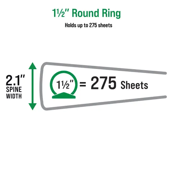 Office Essentials Economy View 3 Ring Binders, 1.5" Round Rings, 2.1" Spine, 275-Sheet Capacity, White Binders (4-Pack of 03128) {4}