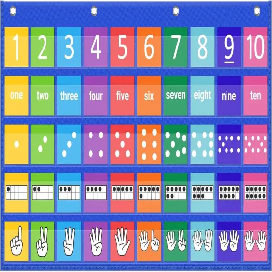 Number Path Pocket Chart with 50 Cards (1-10) {1}