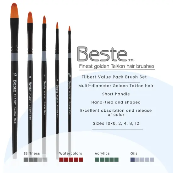 Creative Mark Beste Golden Taklon Filbert Rake, Set of 5 Artist Paint Brush, Professional Watercolor Brushes, For Acrylic Painting, Short Handle, Sharp Edges, Hand-Tied & Shaped {3}