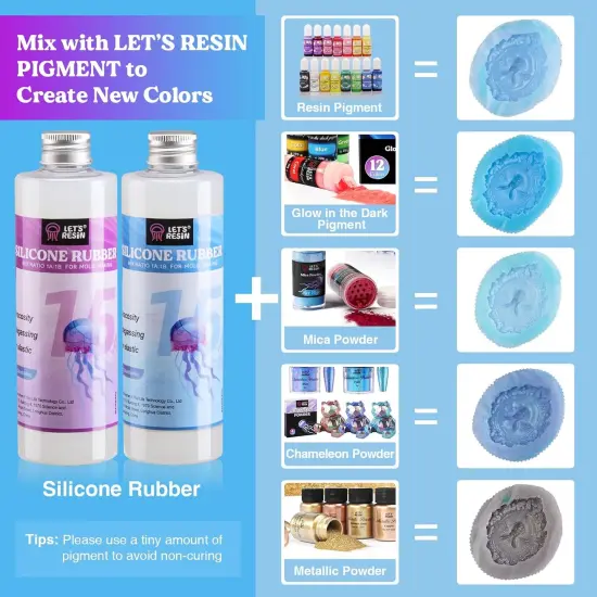 LET'S RESIN Silicone Mold Making Kit-Translucent Silicone Rubber Non-Toxic & Food-safe Grade Liquid Mold Making Silicone-20.46oz Super Elastic Molding Silicone-Ideal for 3D Molds,Resin Molds,Silicone Molds-4H Fast Cure {4}