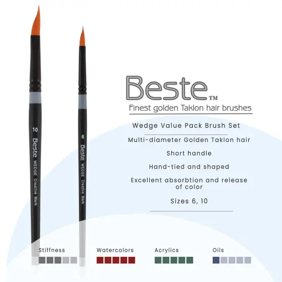 Creative Mark Beste Golden Taklon Wedge Set of 2 Pack Artist Brush, Professional Watercolor Brushes, For Acrylic Painting, Short Handle, Sharp Edges, Hand-Tied & Shaped {3}