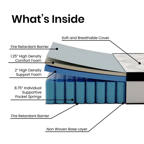 Merrick Lane Hulen 12 Inch Extra Firm Hybrid Pocket Spring & CertiPUR-US Certified Foam Mattress in a Box {4}