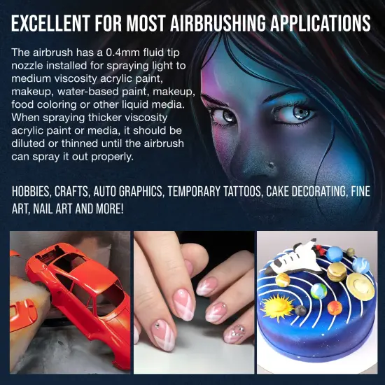 Master Airbrush Powerful Cordless Airbrushing System Kit - 20 to 36 PSI, Portable Rechargeable Air Compressor Professional Artist Set, How to Guide {5}
