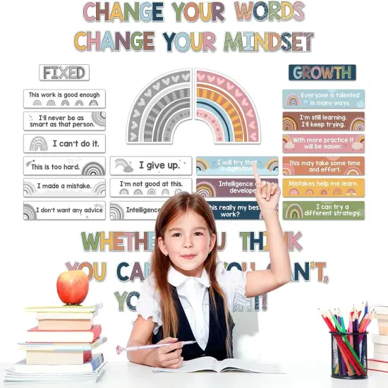 38 Pcs Growth Mindset Posters Bulletin Board Set (Boho) {4}