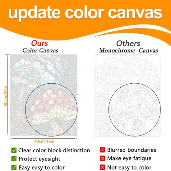 2 Pack Mushroom Paint by Numbers Kit for Adults, Easy Adult Paint by Number Kits On Canvas, Painting by Numbers for Beginner Gift Home Decor 16x20 in {2}
