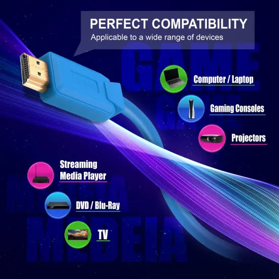 Insten 2 Pack High Speed 8K HDMI Male to Male Cable Cord 6 ft for TV, PC, Desktop Computer, 60Hz, 48Gbps, , Blue {6}