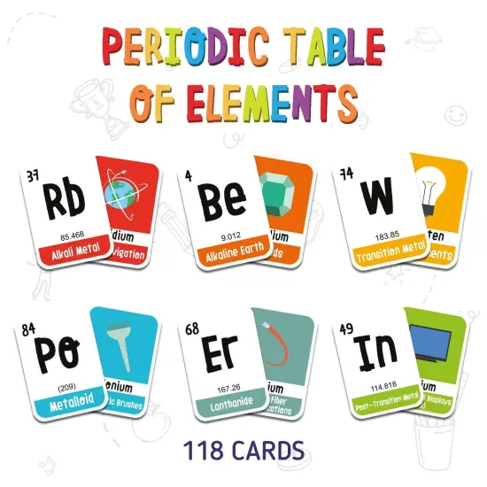 merka 118 Pack Periodic Table Flashcards, Educational Flash Cards for Kids, Learn Elements, Science and Chemistry, Homeschool Supplies, Create Engaging Games for Summer Vacation, Ages 5-14 {2}