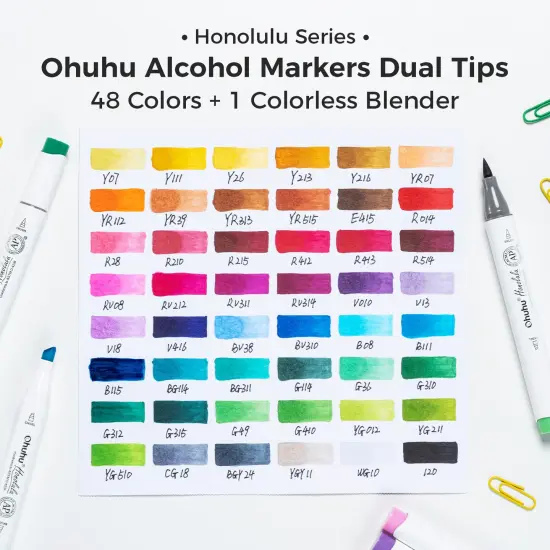 6 Packs: 48 ct. (288 total) Ohuhu Honolulu Alcohol Markers {4}