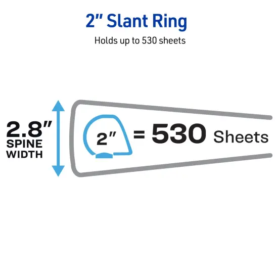 Avery Durable View 3 Ring Binder, 2 Inch Slant Rings, 530-Sheet Capacity, DuraHinge, 2.8 Inch Wide Spine, Customizable Clear Covers and Spine, 1 Dark Blue Binder (17034) {4}