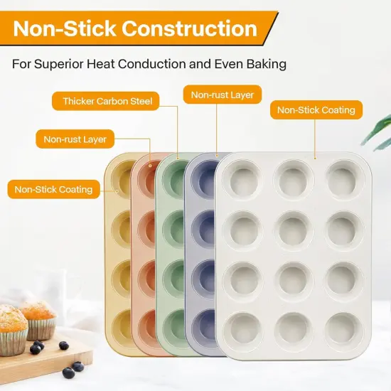 2-Pack Healthy Baking Cupcake Pan| Non Stick 12-Cup Muffin Pan | Durable & Easy Clean Muffin Tin | Perfect for Cupcakes, Muffins (Beige) {4}