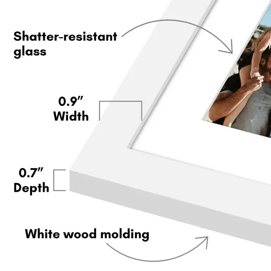 Americanflat 12x12 Collage Picture Frame - Fits Four 4x6 Photos or One 12x12 Picture {3}