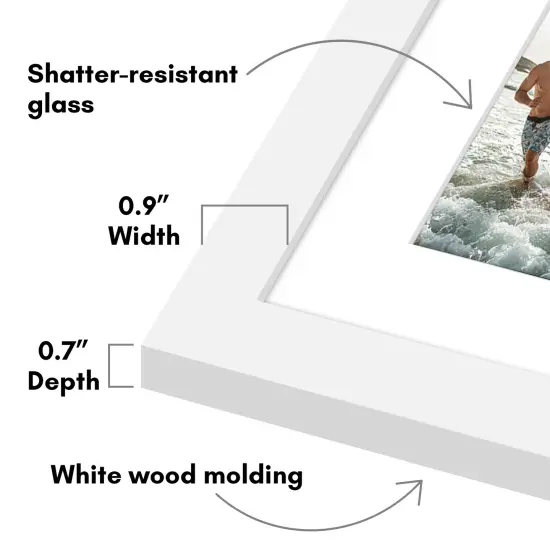 Americanflat 5.5x14 Collage Picture Frame - Fits Three 3x3 Photos or One 5.5x14 Photo {3}