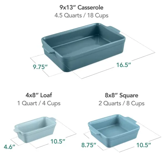 Best Choice Products Ceramic Bakeware Set of 3 Casserole, Loaf, and Square Dishes w/ Handles Cornflower Blue {2}