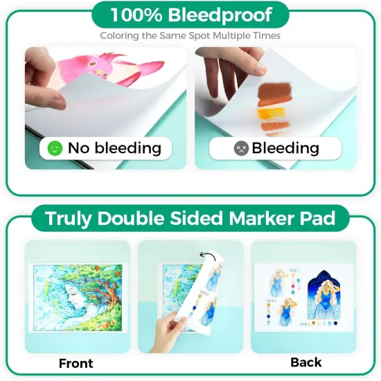 Double-Sided Marker Pad Art Sketchbook Bleedproof {3}