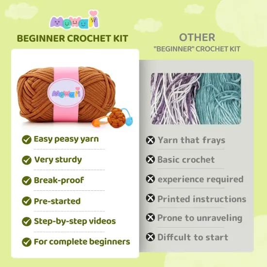 Crochet Kit for Beginners Level 1 with 40% Extra Eco-Friendly Pre-Started Easy Yarn, Step-by-Step Video Tutorials for Adults and Kids (Capybara) {2}