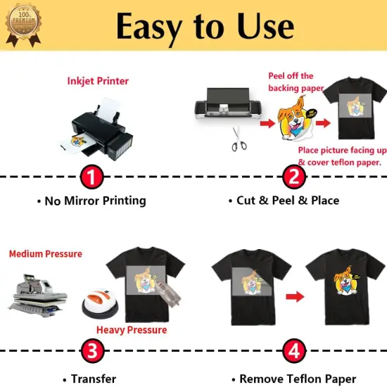 Dark Fabric (20 Sheets, 8.5x11") T Shirt Transfers Paper for Inkjet Printer {5}