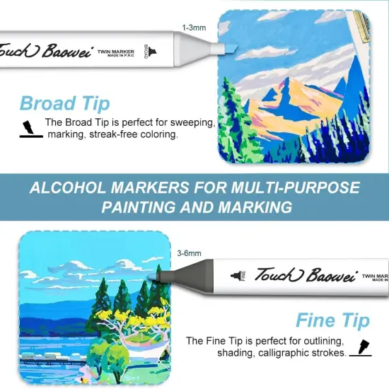 Alcohol Markers 80 Colors,Dual Tip Chisel & Fine {5}