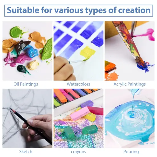 Canvas Boards for Painting, 5 Pack Canvases for Painting 8x10 Cotton Primed Acid Free Blank Canvas Panels for Oil Paint, Watercolor, Acrylic Paint, Gouache and Tempera. {3}