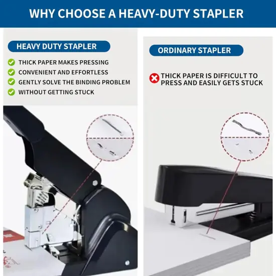 Labor-Saving Heavy Duty Stapler, 240 Sheets High Capacity, Large Office/Industrial Stapler, 3000 Staples Included, Easy to Bind {3}