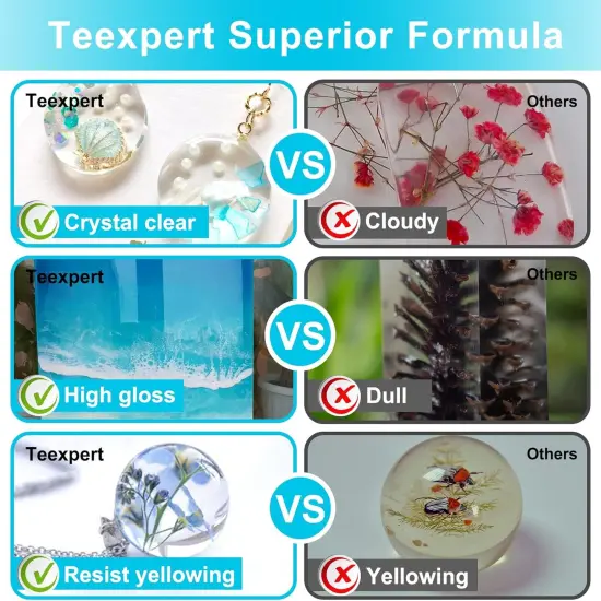 Teexpert Epoxy Resin Crystal Clear: 2 Gallon Epoxy Resin Kit Casting Resin Non Toxic High Gloss for Casting Coating Art DIY Craft Jewelry Wood Table - 2 Part(1gallon Resin and 1gallon Hardener) {4}
