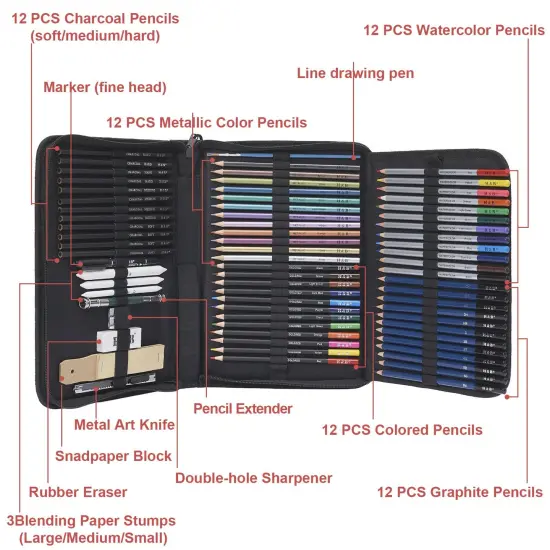72 Pieces Drawing and Sketching Colored Pencils Set , Art Supplies Professional Art Pencils Kit, Drawing Gifts for Teens Beginners Artists and Adults {1}