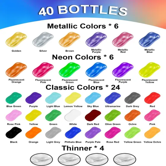 Airbrush Paint, 36 Colors with 4 Thinner Airbrush Paint Set {2}