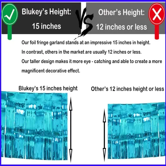 10 Feet by 15 Inch Turquoise Foil Fringe Garland {4}