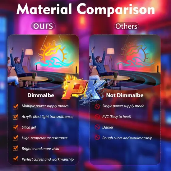 Summer Sunset Seabird Neon Sign for Wall D&eacute;cor - LED Wave Neon Light for Bedroom & Party Decor {3}