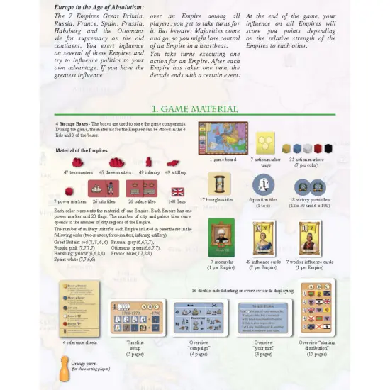 Rio Grande Games: 7 Empires - Strategy Board Game, Medieval 18th Century Themed, Countries Vie For Supremacy On the Old Continent, Age 14+, 2-6 Player {6}