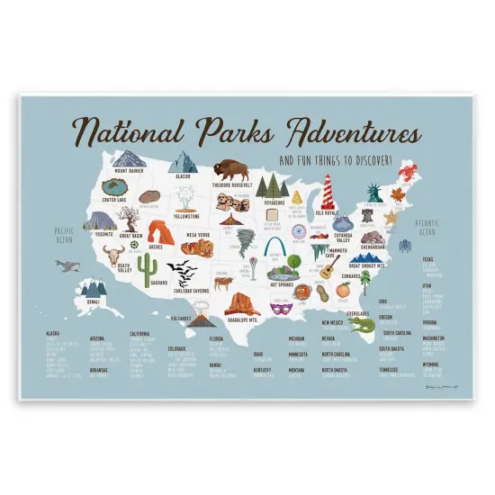 Stupell Industries National Parks Adventures USA Map Wall Plaque Design By Stephanie Workman Marrott {1}